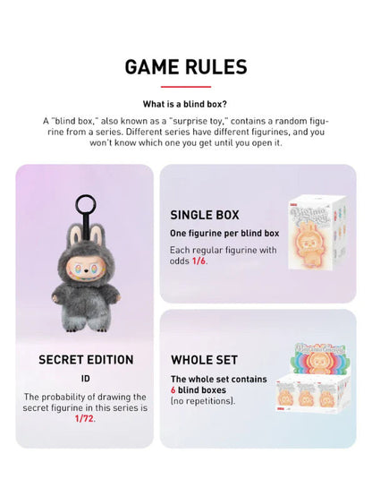 Pack Of 2 Set - Blind Box Labubu Plush – Limited-Edition Fuzzy Bunny‑Eared Monster - Big Into Energy